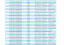 convert pdf to excel accurately and professionally